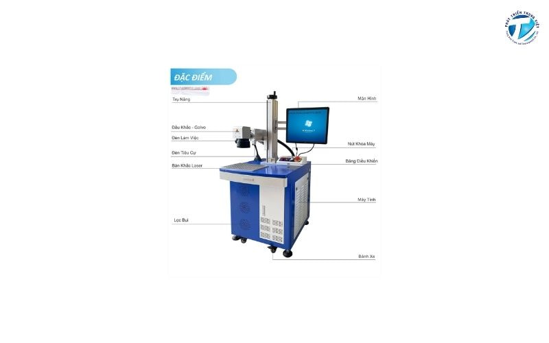 Cấu tạo của máy khắc laser kim loại Fiber Raycus 